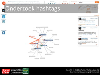 Onderzoek hashtags
#smc055 11-06-2018: Twitter The Comeback Kid
Door: Herman Couwenbergh @Hermaniak
Couwenbergh
Communiceert
 