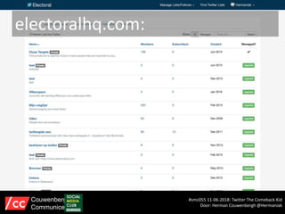 electoralhq.com:
#smc055 11-06-2018: Twitter The Comeback Kid
Door: Herman Couwenbergh @Hermaniak
Couwenbergh
Communiceert
 