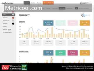 Metricool.com
#smc055 11-06-2018: Twitter The Comeback Kid
Door: Herman Couwenbergh @Hermaniak
Couwenbergh
Communiceert
 