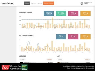 #smc055 11-06-2018: Twitter The Comeback Kid
Door: Herman Couwenbergh @Hermaniak
Couwenbergh
Communiceert
 