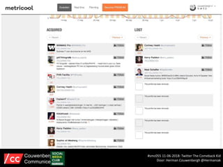 #smc055 11-06-2018: Twitter The Comeback Kid
Door: Herman Couwenbergh @Hermaniak
Couwenbergh
Communiceert
 