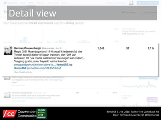 Detail view
#smc055 11-06-2018: Twitter The Comeback Kid
Door: Herman Couwenbergh @Hermaniak
Couwenbergh
Communiceert
 