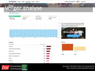 Volger analyse
#smc055 11-06-2018: Twitter The Comeback Kid
Door: Herman Couwenbergh @Hermaniak
Couwenbergh
Communiceert
 