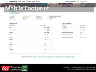 Mobile Footprint
#smc055 11-06-2018: Twitter The Comeback Kid
Door: Herman Couwenbergh @Hermaniak
Couwenbergh
Communiceert
 