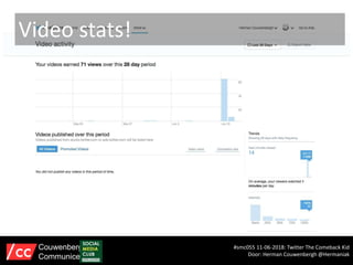 Video stats!
#smc055 11-06-2018: Twitter The Comeback Kid
Door: Herman Couwenbergh @Hermaniak
Couwenbergh
Communiceert
 