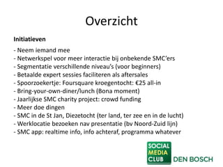 Overzicht
Initiatieven
- Neem iemand mee
- Netwerkspel voor meer interactie bij onbekende SMC’ers
- Segmentatie verschillende niveau’s (voor beginners)
- Betaalde expert sessies faciliteren als aftersales
- Spoorzoekertje: Foursquare kroegentocht: €25 all-in
- Bring-your-own-diner/lunch (Bona moment)
- Jaarlijkse SMC charity project: crowd funding
- Meer doe dingen
- SMC in de St Jan, Diezetocht (ter land, ter zee en in de lucht)
- Werklocatie bezoeken nav presentatie (bv Noord-Zuid lijn)
- SMC app: realtime info, info achteraf, programma whatever
 