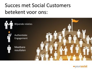 Succes met Social Customers
betekent voor ons:
   Blijvende relaties



   Authentieke
   Engagement


   Meetbare
   resultaten
 