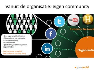 Vanuit de organisatie: eigen community



                                 Customer Network

+ Snel superfans identificeren
+ Dieper niveau van interactie
+ Content ownership
+ SEO voordelen
+ goede analyse en management
mogelijkheden                               Your
-Veel marketing benodigd
                                          Compan
                                      Organisatie
-Veel budget en planning nodig
 