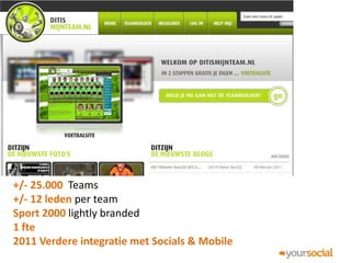 +/- 25.000 Teams
+/- 12 leden per team
Sport 2000 lightly branded
1 fte
2011 Verdere integratie met Socials & Mobile
 
