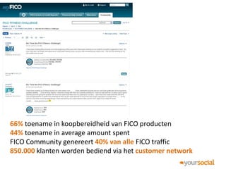 66% toename in koopbereidheid van FICO producten
44% toename in average amount spent
FICO Community genereert 40% van alle FICO traffic
850.000 klanten worden bediend via het customer network
 
