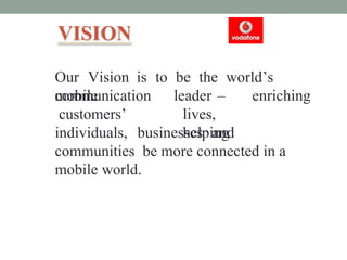 Chapter 2: Building vision, mission and objectives | PPTX