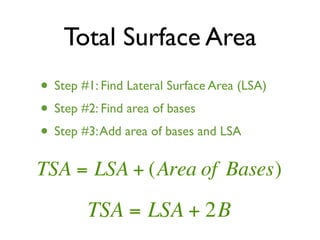 Smc3 direct - lesson #85 - surface area of prisms & cylinders | KEY