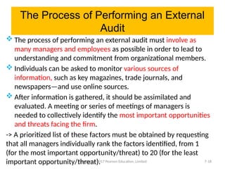 Chap 3: External environmental auditing (Strategic Management) | PPTX