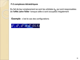 F-2 complexes tétraèdriques
Du fait de leur emplacement se sont les orbitales t2g qui sont responsables
de l’effet Jahn-Teller lorsque celle-ci sont occupées inégalement
Exemple : c’est le cas des configurations
44
 