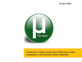 Виктор Елисеев. Media: Back To The Future | PPT