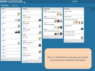 This is a Trello Board, here you can see the 
lists and cards created for this board 
 