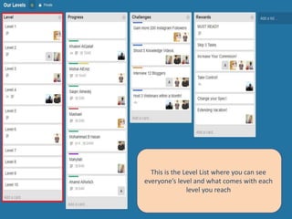 This is the Level List where you can see 
everyone’s level and what comes with each 
level you reach 
 