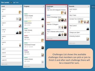 Challenges List shows the available 
challenges that members can pick or join to 
finish it and after each challenge there will 
be a reward for sure. 
 