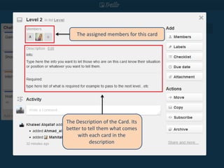 The assigned members for this card 
The Description of the Card. Its 
better to tell them what comes 
with each card in the 
description 
 