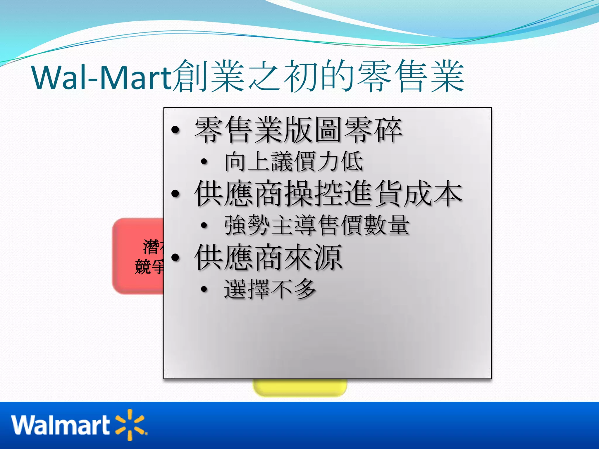 現有廠商的成本優勢