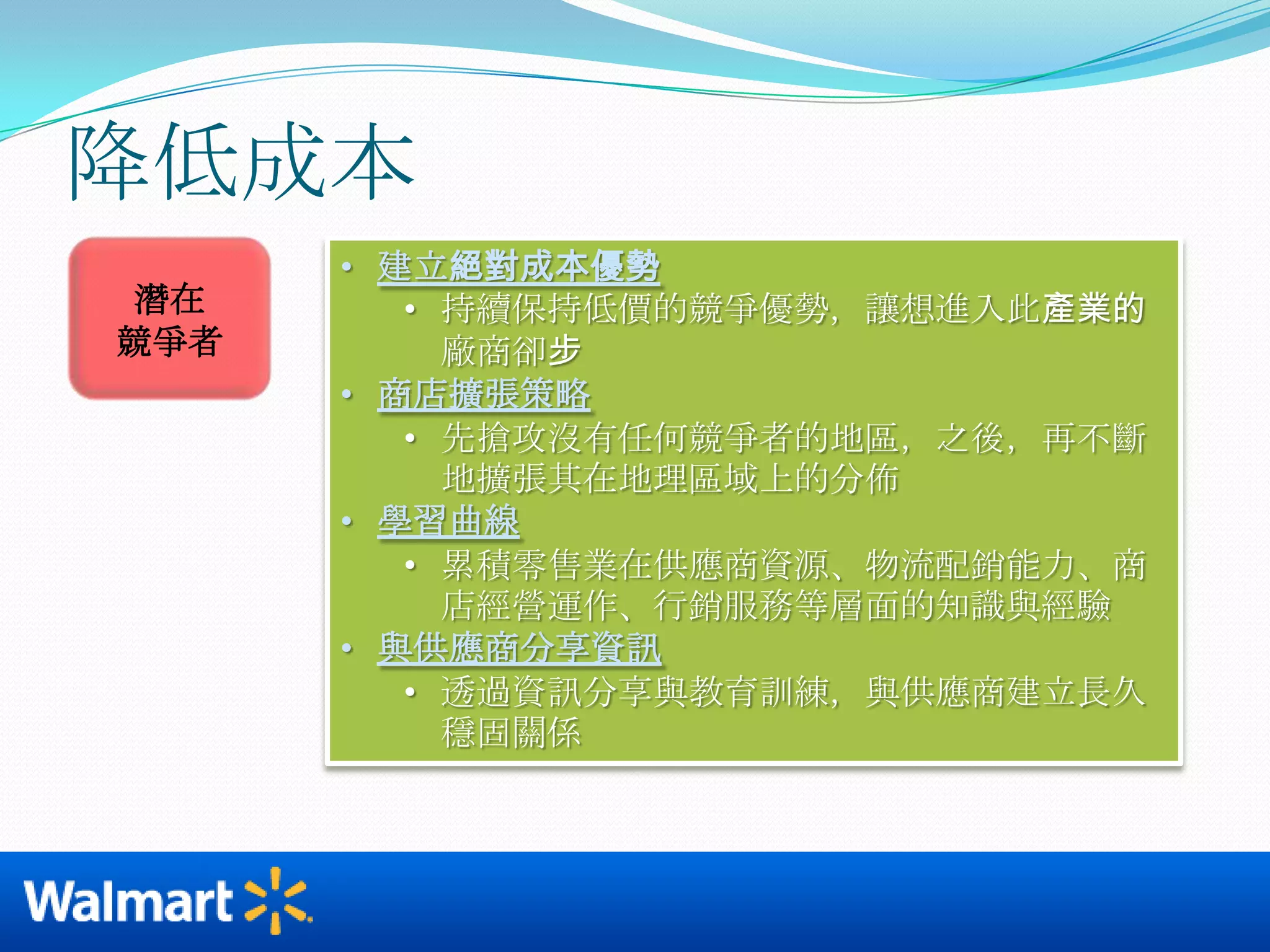 鄉鎮顧客的情感因素Wal-Mart創業之初的零售業潛在競爭者現有廠商間的競爭上游供應商議價力替代品下游購買者議價力折扣零售業成長