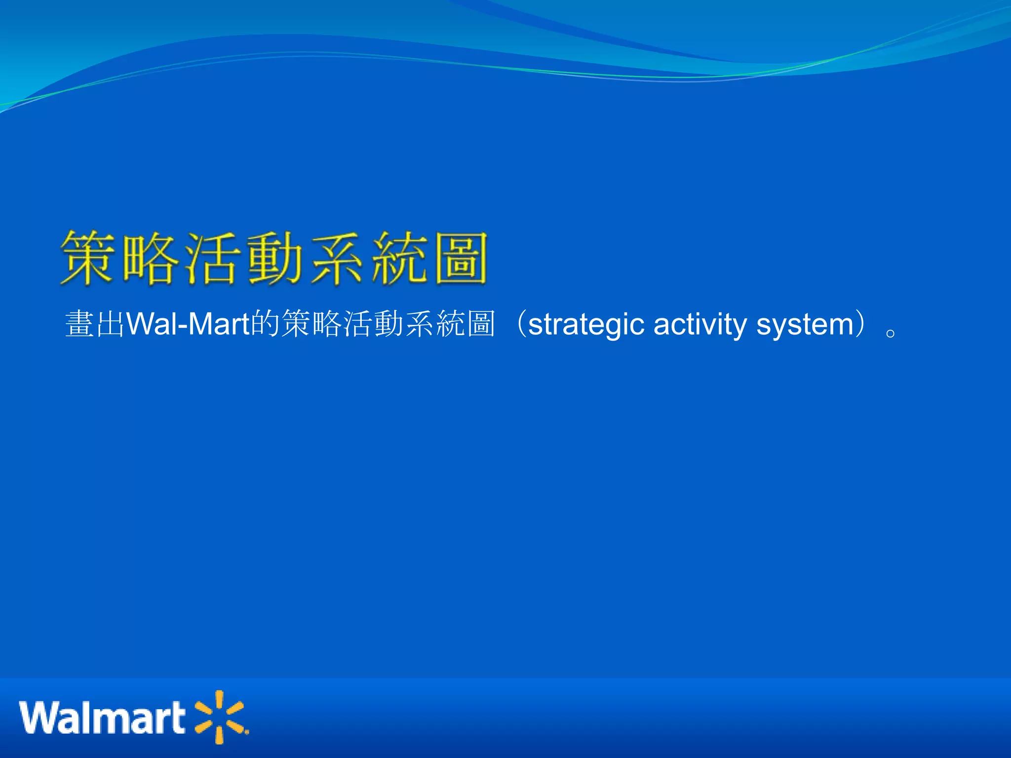 選擇不多處理威脅Wal-Mart透過哪些策略來處理上述的威脅？
