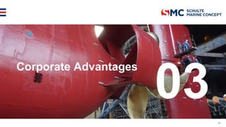 14
03
Corporate Advantages
 