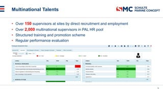 Multinational Talents
16
• Over 150 supervisors at sites by direct recruitment and employment
• Over 2,000 multinational supervisors in PAL HR pool
• Structured training and promotion scheme
• Regular performance evaluation
 
