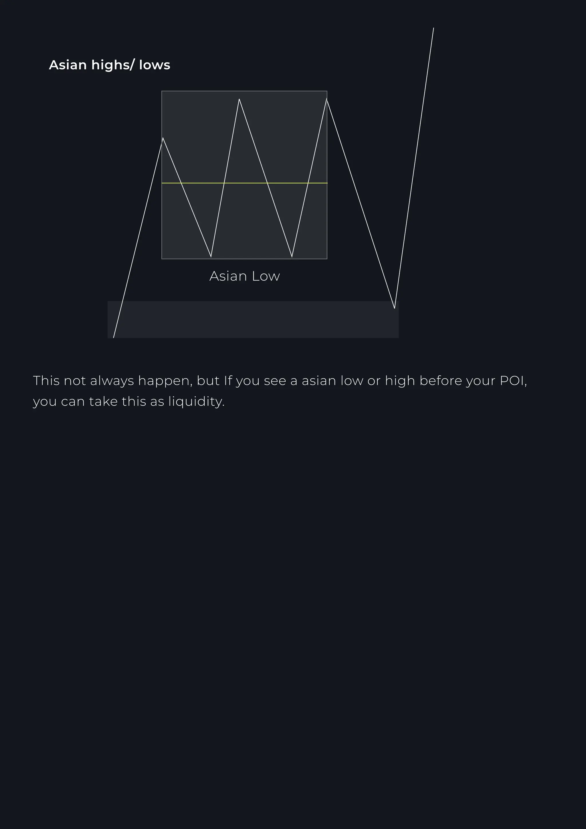 Smc Structure and concepts of forex-smc.pdf