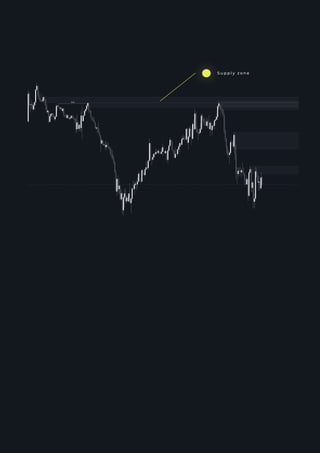 Smc Structure and concepts of forex-smc.pdf