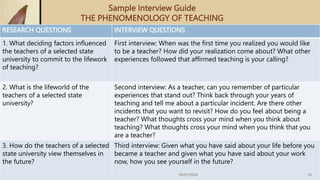 Sample Interview Guide
THE PHENOMENOLOGY OF TEACHING
RESEARCH QUESTIONS INTERVIEW QUESTIONS
1. What deciding factors influenced
the teachers of a selected state
university to commit to the lifework
of teaching?
First interview: When was the first time you realized you would like
to be a teacher? How did your realization come about? What other
experiences followed that affirmed teaching is your calling?
2. What is the lifeworld of the
teachers of a selected state
university?
Second interview: As a teacher, can you remember of particular
experiences that stand out? Think back through your years of
teaching and tell me about a particular incident. Are there other
incidents that you want to revisit? How do you feel about being a
teacher? What thoughts cross your mind when you think about
teaching? What thoughts cross your mind when you think that you
are a teacher?
3. How do the teachers of a selected
state university view themselves in
the future?
Third interview: Given what you have said about your life before you
became a teacher and given what you have said about your work
now, how you see yourself in the future?
09/07/2024 14
 