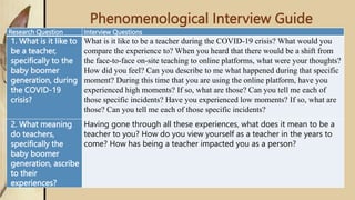 Phenomenological Interview Guide
Research Question Interview Questions
1. What is it like to
be a teacher,
specifically to the
baby boomer
generation, during
the COVID-19
crisis?
What is it like to be a teacher during the COVID-19 crisis? What would you
compare the experience to? When you heard that there would be a shift from
the face-to-face on-site teaching to online platforms, what were your thoughts?
How did you feel? Can you describe to me what happened during that specific
moment? During this time that you are using the online platform, have you
experienced high moments? If so, what are those? Can you tell me each of
those specific incidents? Have you experienced low moments? If so, what are
those? Can you tell me each of those specific incidents?
2. What meaning
do teachers,
specifically the
baby boomer
generation, ascribe
to their
experiences?
Having gone through all these experiences, what does it mean to be a
teacher to you? How do you view yourself as a teacher in the years to
come? How has being a teacher impacted you as a person?
 