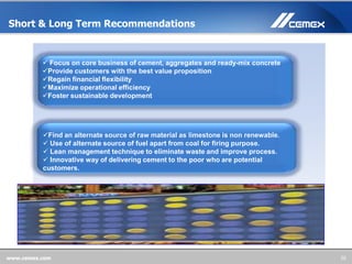 Cement Industry - CEMEX | PPTX