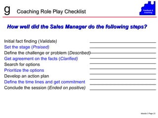 Coaching Role Play Checklist Initial fact finding ( Validate) Set the stage ( Praised) Define the challenge or problem ( Described) Get agreement on the facts ( Clarified) Search for options Prioritize the options Develop an action plan Define the time lines and get commitment Conclude the session ( Ended on positive) How well did the Sales Manager do the following steps? ______________________________________________________________________________________________________________________________________________________________________________________________________________________________________________________________________________ 