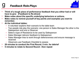 Feedback Role-Plays Think of a tough piece of performance feedback that you either had or will have to give  (Feedback to Re-direct) Make notes about the specific underlying behaviors or actions.  Make notes to remind yourself of key points and examples you want to remember. At the individual tables: A volunteer explains their scenario to the table team Two people role play the scenario: one person is Sales Manager the other is the Salesperson and one is Observer Select a type of Resistance to be used by Salesperson Sales Manager delivers feedback to Salesperson Sales Manager tries to work through defensiveness and ensure message is received Observers use Feedback Checklist to assess 20 minutes to conduct the First Round, 5 min. for debrief 5 minutes to rotate to Second Round - then repeat 