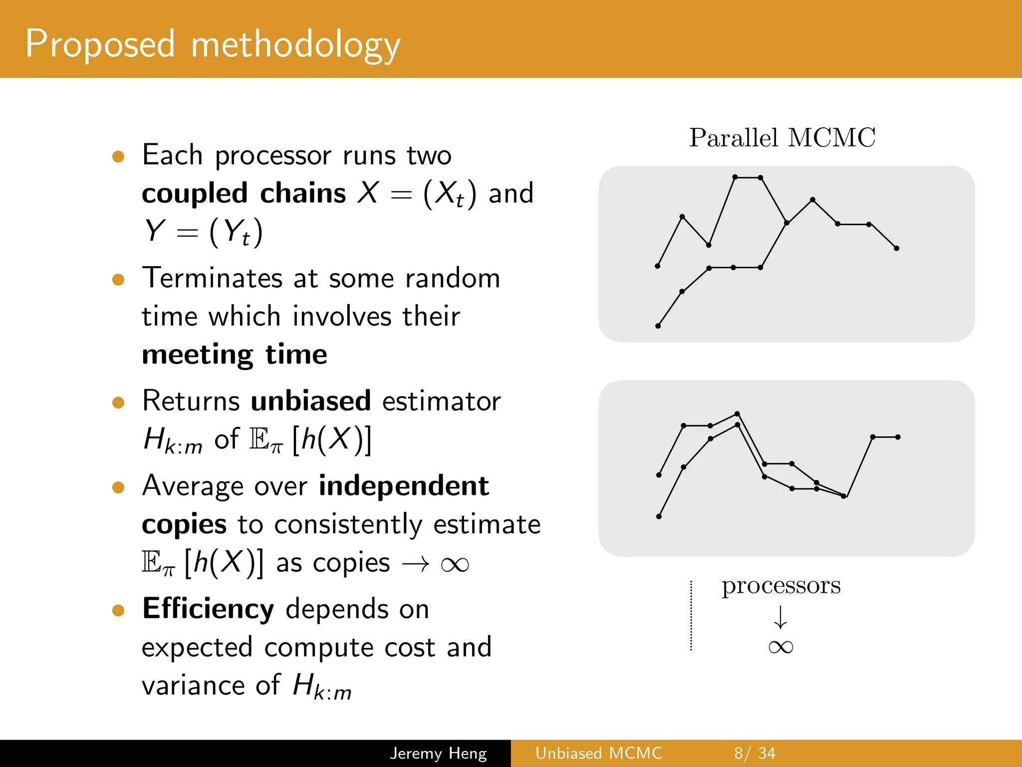 Proposed methodology
• Each processor runs two
coupled chains X = (Xt) and
Y = (Yt)
• Terminates at some random
time which involves their
meeting time
• Returns unbiased estimator
Hk:m of E⇡ [h(X)]
• Average over independent
copies to consistently estimate
E⇡ [h(X)] as copies ! 1
• E ciency depends on
expected compute cost and
variance of Hk:m
Parallel MCMC
processors
1
Jeremy Heng Unbiased MCMC 8/ 34
 