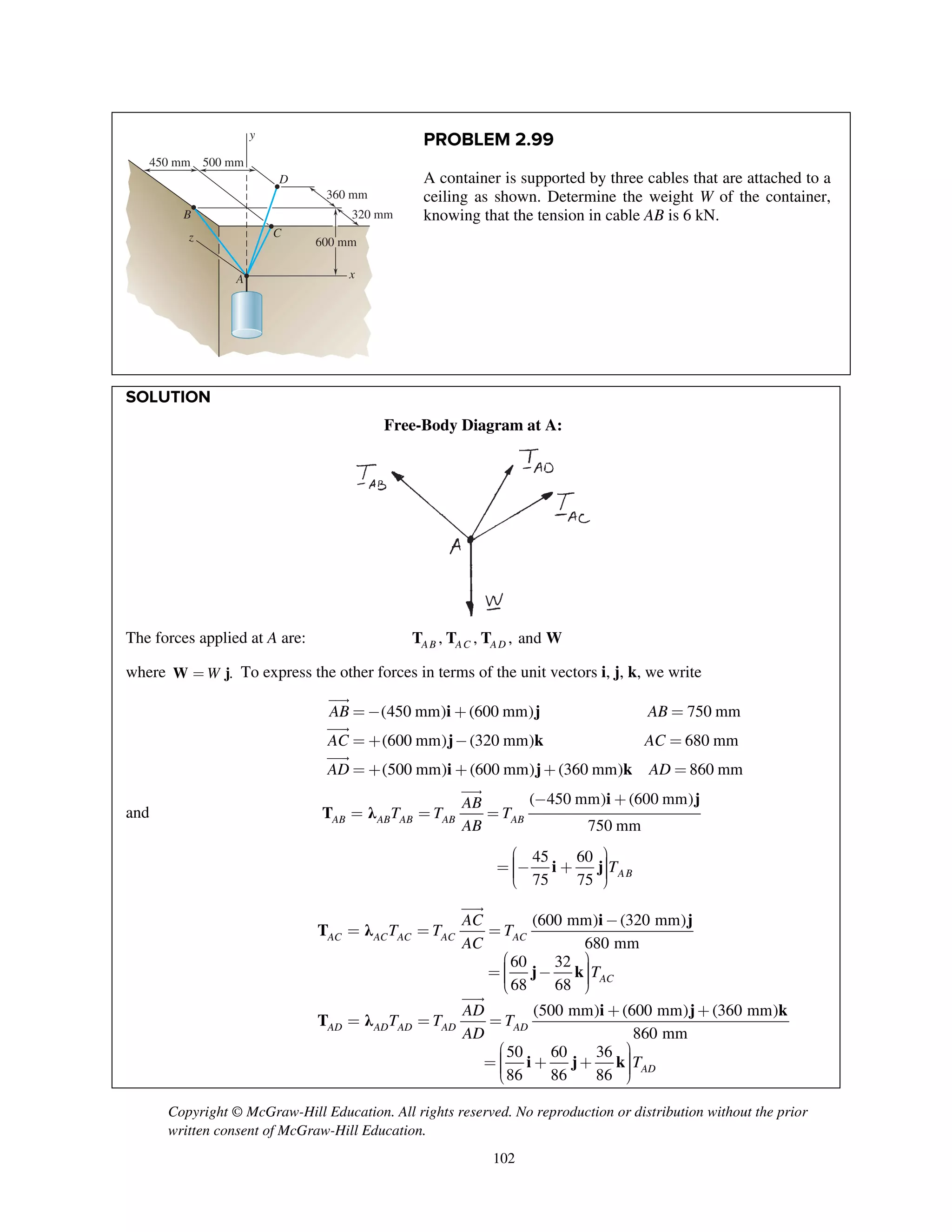 Copyright © McGraw-Hill Education. All rights reserved. No reproduction or distribution without the prior
written consent of McGraw-Hill Education.
102
PROBLEM 2.99
A container is supported by three cables that are attached to a
ceiling as shown. Determine the weight W of the container,
knowing that the tension in cable AB is 6 kN.
SOLUTION
Free-Body Diagram at A:
The forces applied at A are: , , , andAB AC ADT T T W
where .W=W j To express the other forces in terms of the unit vectors i, j, k, we write
i j
j k
i j k
(450 mm) (600 mm) 750 mm
(600 mm) (320 mm) 680 mm
(500 mm) (600 mm) (360 mm) 860 mm
AB AB
AC AC
AD AD
=- + =
= + - =
= + + + =



and
i j
T λ
( 450 mm) (600 mm)
750 mmAB AB AB AB AB
AB
T T T
AB
- +
= = =

45 60
75 75 ABT
æ ö÷ç= - + ÷ç ÷ç ÷è ø
i j
i j
T λ
j k
i j k
T λ
i j k
(600 mm) (320 mm)
680 mm
60 32
68 68
(500 mm) (600 mm) (360 mm)
860 mm
50 60 36
86 86 86
AC AC AC AC AC
AC
AD AD AD AD AD
AD
AC
T T T
AC
T
AD
T T T
AD
T
-
= = =
æ ö÷ç= - ÷ç ÷ç ÷è ø
+ +
= = =
æ ö÷ç= + + ÷ç ÷ç ÷è ø


y
x
z
450 mm 500 mm
360 mm
320 mm
600 mm
A
C
D
B
 