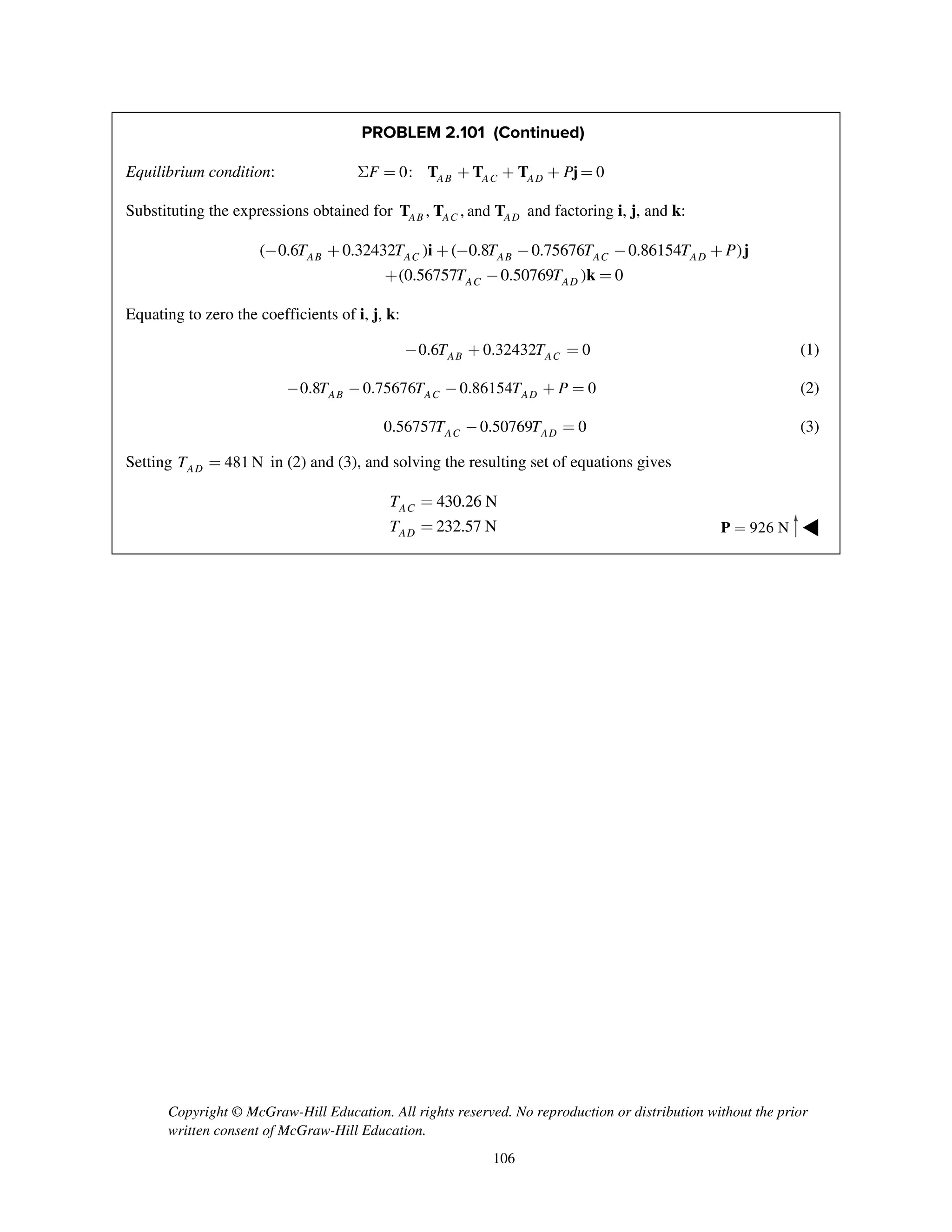 Copyright © McGraw-Hill Education. All rights reserved. No reproduction or distribution without the prior
written consent of McGraw-Hill Education.
106
PROBLEM 2.101 (Continued)
Equilibrium condition: 0: 0AB AC ADF PS = + + + =T T T j
Substituting the expressions obtained for , , andAB AC ADT T T and factoring i, j, and k:
( 0.6 0.32432 ) ( 0.8 0.75676 0.86154 )
(0.56757 0.50769 ) 0
AB AC AB AC AD
AC AD
T T T T T P
T T
- + + - - - +
+ - =
i j
k
Equating to zero the coefficients of i, j, k:
0.6 0.32432 0AB ACT T- + = (1)
0.8 0.75676 0.86154 0AB AC ADT T T P- - - + = (2)
0.56757 0.50769 0AC ADT T- = (3)
Setting 481 NADT = in (2) and (3), and solving the resulting set of equations gives
430.26 N
232.57 N
AC
AD
T
T
=
= 926 N=P ◀
 