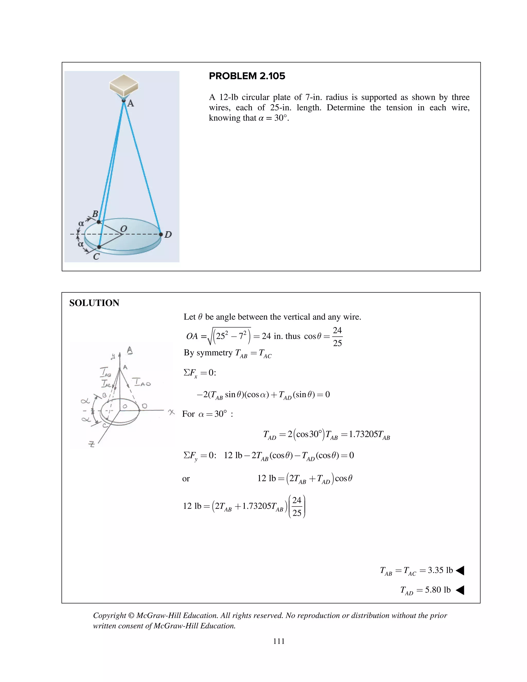 Copyright © McGraw-Hill Education. All rights reserved. No reproduction or distribution without the prior
written consent of McGraw-Hill Education.
111
PROBLEM 2.105
A 12-lb circular plate of 7-in. radius is supported as shown by three
wires, each of 25-in. length. Determine the tension in each wire,
knowing that α = 30°.
SOLUTION
( )2 2
Let be angle between the vertical and any wire.
24
= 25 7 24 in. thus cos
25
By symmetry AB AC
OA
T T
q
q- = =
=
0:xFS =
2( sin )(cos ) (sin ) 0AB ADT Tq a q- + =
For 30a =  :
( )2 cos30 1.73205AD AB ABT T T=  =
0: 12 lb 2 (cos ) (cos ) 0y AB ADF T Tq qS = - - =
or ( )12 lb 2 cosAB ADT T q= +
( )
24
12 lb 2 1.73205
25AB ABT T
æ ö÷ç= + ÷ç ÷ç ÷è ø
3.35 lbAB ACT T= = ◀
5.80 lbADT = ◀
 
