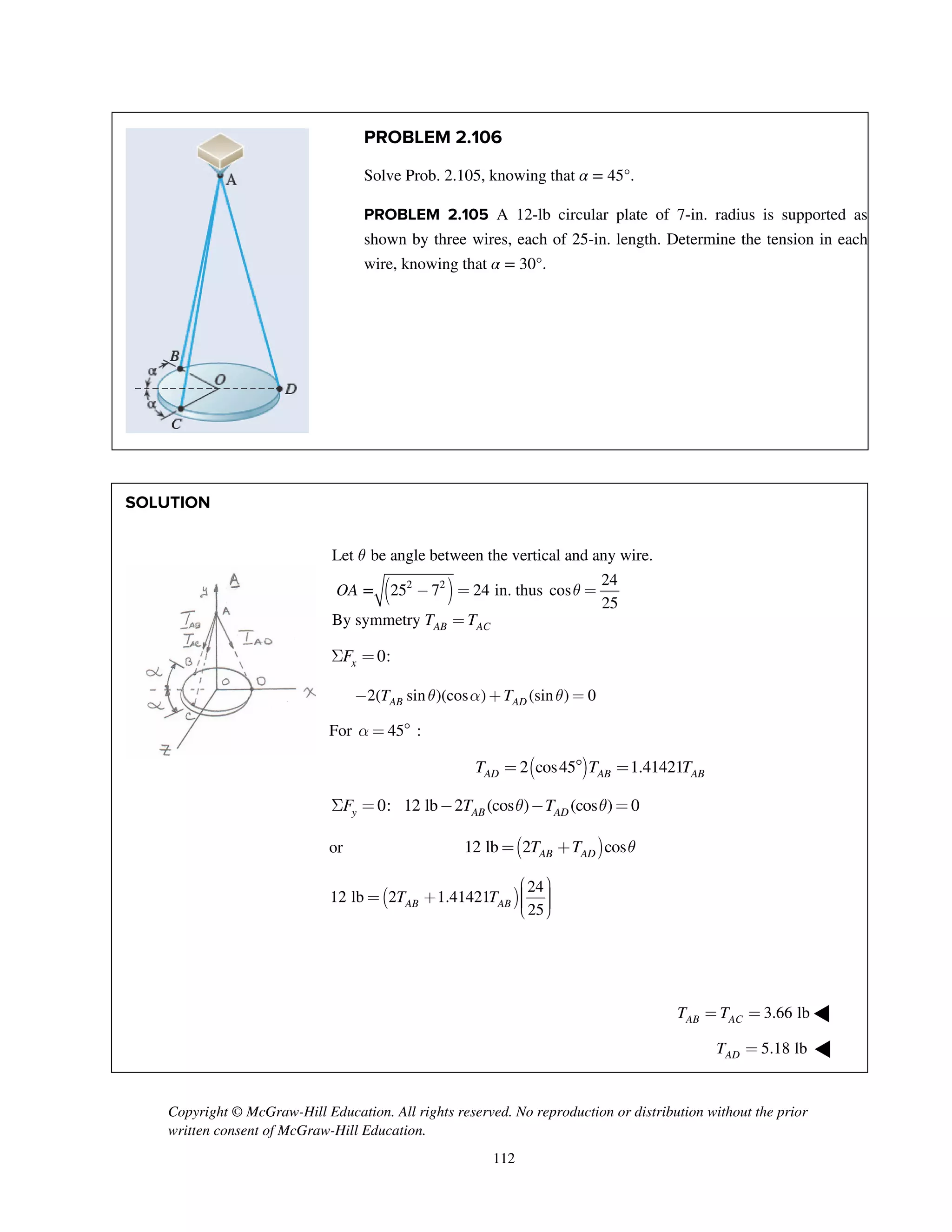 Copyright © McGraw-Hill Education. All rights reserved. No reproduction or distribution without the prior
written consent of McGraw-Hill Education.
112
PROBLEM 2.106
Solve Prob. 2.105, knowing that α = 45°.
PROBLEM 2.105 A 12-lb circular plate of 7-in. radius is supported as
shown by three wires, each of 25-in. length. Determine the tension in each
wire, knowing that α = 30°.
SOLUTION
( )2 2
Let be angle between the vertical and any wire.
24
= 25 7 24 in. thus cos
25
By symmetry AB AC
OA
T T
q
q- = =
=
0:xFS =
2( sin )(cos ) (sin ) 0AB ADT Tq a q- + =
For 45a =  :
( )2 cos45 1.41421AD AB ABT T T=  =
0: 12 lb 2 (cos ) (cos ) 0y AB ADF T Tq qS = - - =
or ( )12 lb 2 cosAB ADT T q= +
( )
24
12 lb 2 1.41421
25AB ABT T
æ ö÷ç= + ÷ç ÷ç ÷è ø
3.66 lbAB ACT T= = ◀
5.18 lbADT = ◀
 