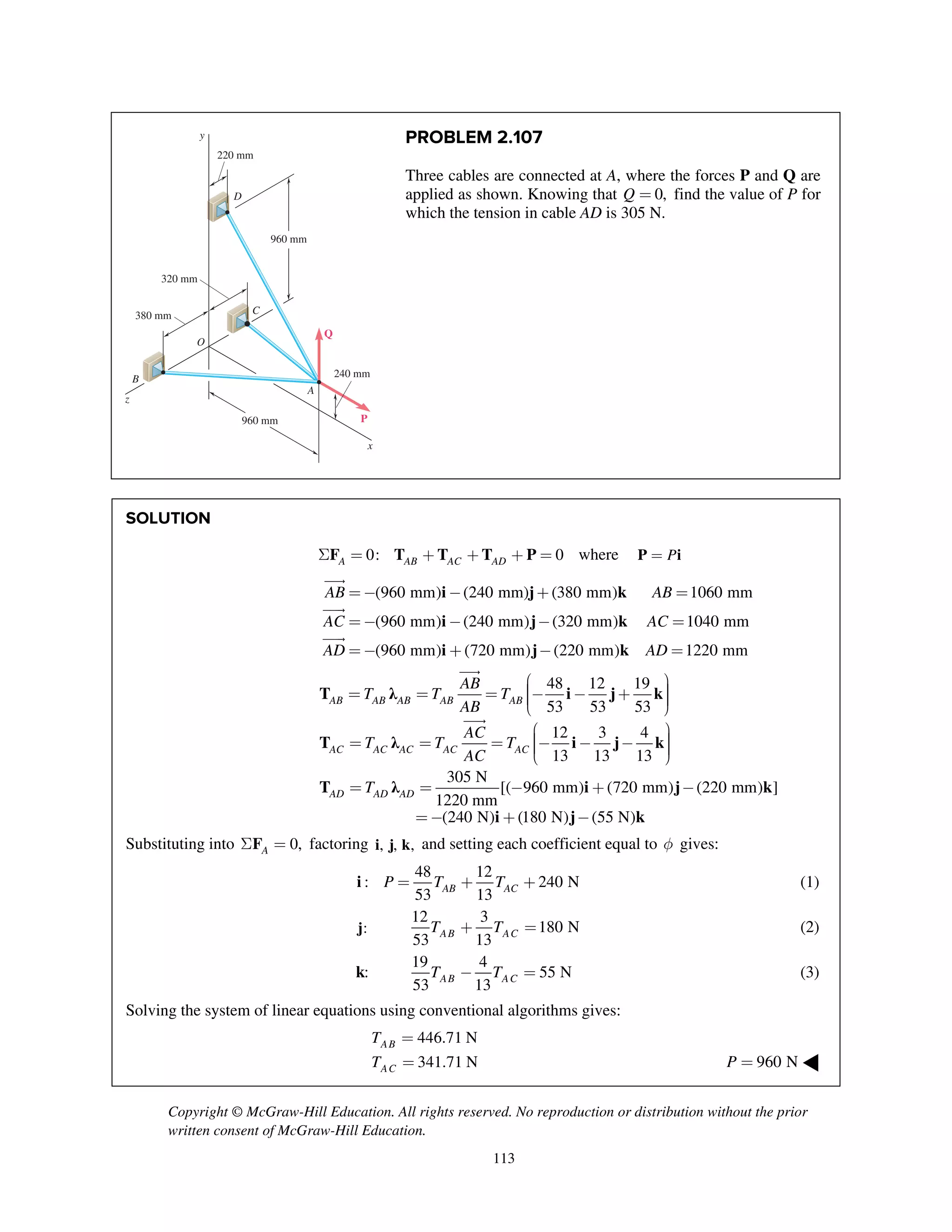 Copyright © McGraw-Hill Education. All rights reserved. No reproduction or distribution without the prior
written consent of McGraw-Hill Education.
113
PROBLEM 2.107
Three cables are connected at A, where the forces P and Q are
applied as shown. Knowing that 0,Q = find the value of P for
which the tension in cable AD is 305 N.
SOLUTION
0: 0A AB AC ADS = + + + =F T T T P where P=P i
i j k
i j k
i j k
(960 mm) (240 mm) (380 mm) 1060 mm
(960 mm) (240 mm) (320 mm) 1040 mm
(960 mm) (720 mm) (220 mm) 1220 mm
AB AB
AC AC
AD AD
=- - + =
=- - - =
=- + - =



T λ i j k
T λ i j k
T λ i j k
i j k
48 12 19
53 53 53
12 3 4
13 13 13
305 N
[( 960 mm) (720 mm) (220 mm) ]
1220 mm
(240 N) (180 N) (55 N)
AB AB AB AB AB
AC AC AC AC AC
AD AD AD
AB
T T T
AB
AC
T T T
AC
T
æ ö÷ç= = = - - + ÷ç ÷ç ÷è ø
æ ö÷ç= = = - - - ÷ç ÷ç ÷è ø
= = - + -
=- + -


Substituting into 0,AS =F factoring , , ,i j k and setting each coefficient equal to f gives:
48 12
: 240 N
53 13AB ACP T T= + +i (1)
:j
12 3
180 N
53 13AB ACT T+ = (2)
:k
19 4
55 N
53 13AB ACT T- = (3)
Solving the system of linear equations using conventional algorithms gives:
446.71 N
341.71 N
AB
AC
T
T
=
= 960 NP = ◀
y
x
z
220 mm
240 mm
960 mm
Q
P
A
B
C
D
O
380 mm
320 mm
960 mm
 