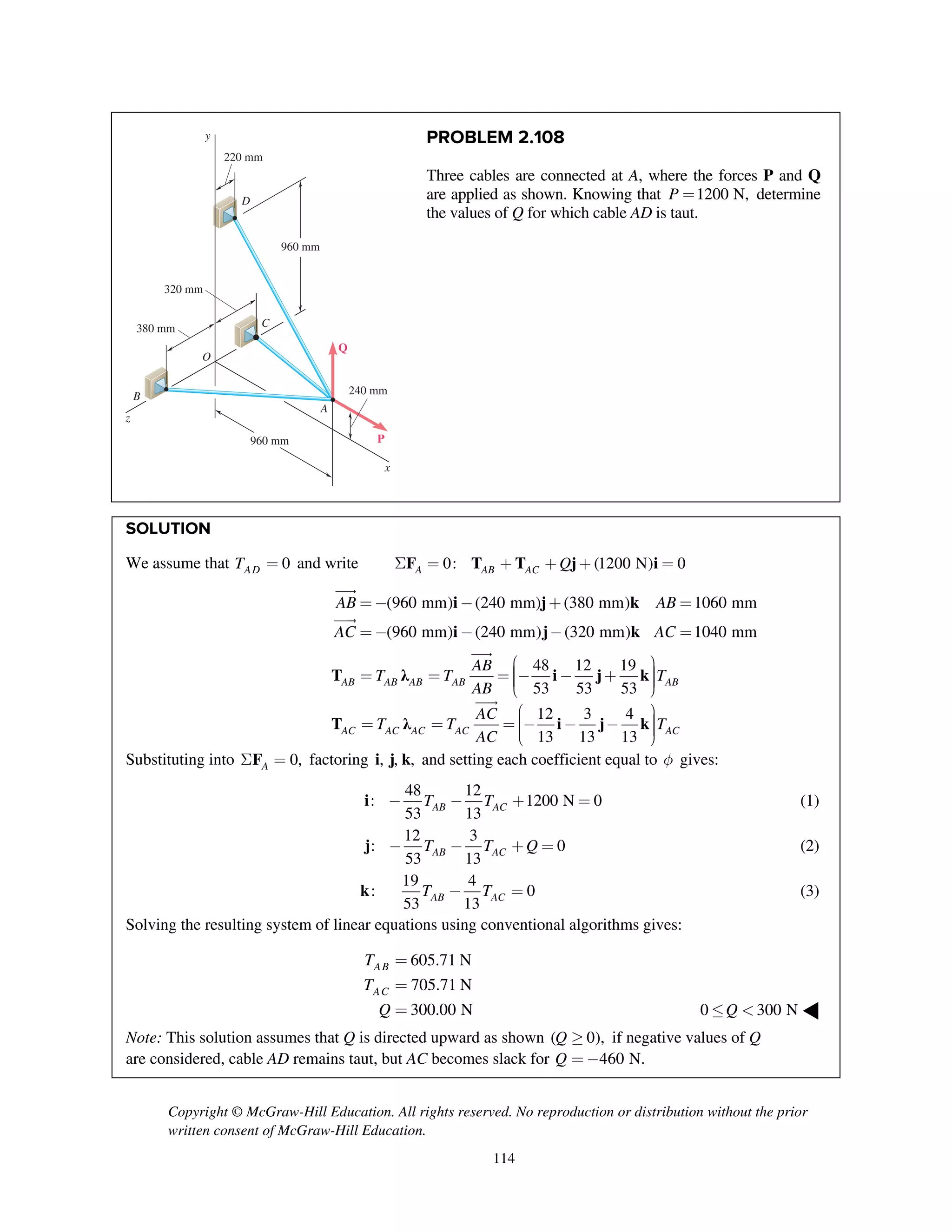 Copyright © McGraw-Hill Education. All rights reserved. No reproduction or distribution without the prior
written consent of McGraw-Hill Education.
114
PROBLEM 2.108
Three cables are connected at A, where the forces P and Q
are applied as shown. Knowing that 1200 N,P = determine
the values of Q for which cable AD is taut.
SOLUTION
We assume that 0ADT = and write 0: (1200 N) 0A AB AC QS = + + + =F T T j i
i j k
i j k
(960 mm) (240 mm) (380 mm) 1060 mm
(960 mm) (240 mm) (320 mm) 1040 mm
AB AB
AC AC
=- - + =
=- - - =


T λ i j k
T λ i j k
48 12 19
53 53 53
12 3 4
13 13 13
AB AB AB AB AB
AC AC AC AC AC
AB
T T T
AB
AC
T T T
AC
æ ö÷ç= = = - - + ÷ç ÷ç ÷è ø
æ ö÷ç= = = - - - ÷ç ÷ç ÷è ø


Substituting into 0,AS =F factoring , , ,i j k and setting each coefficient equal to f gives:
48 12
: 1200 N 0
53 13AB ACT T- - + =i (1)
12 3
: 0
53 13AB ACT T Q- - + =j (2)
19 4
: 0
53 13AB ACT T- =k (3)
Solving the resulting system of linear equations using conventional algorithms gives:
605.71 N
705.71 N
300.00 N
AB
AC
T
T
Q
=
=
= 0 300 NQ£ < ◀
Note: This solution assumes that Q is directed upward as shown ( 0),Q ³ if negative values of Q
are considered, cable AD remains taut, but AC becomes slack for 460 N.Q = -
y
x
z
220 mm
240 mm
960 mm
Q
P
A
B
C
D
O
380 mm
320 mm
960 mm
 
