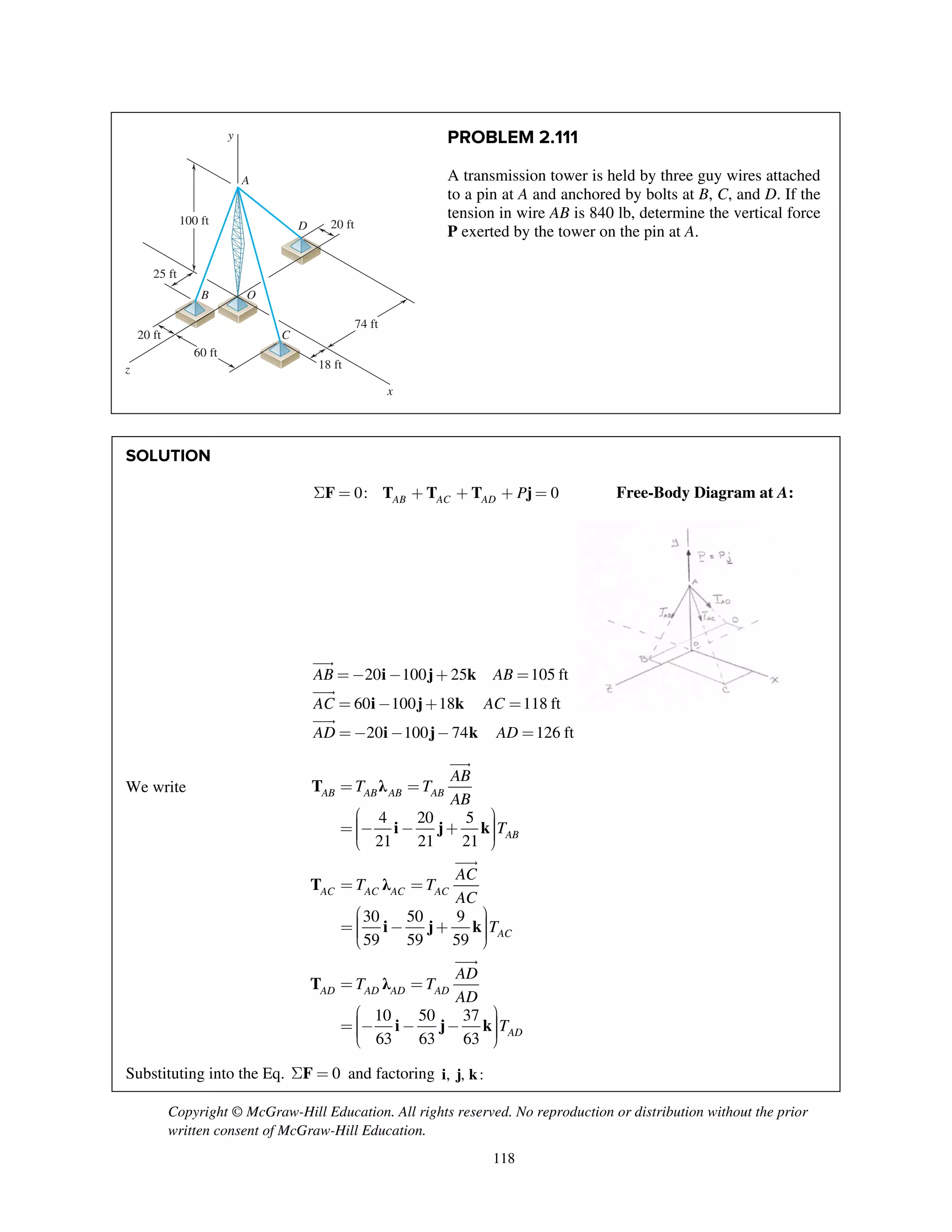 Copyright © McGraw-Hill Education. All rights reserved. No reproduction or distribution without the prior
written consent of McGraw-Hill Education.
118
PROBLEM 2.111
A transmission tower is held by three guy wires attached
to a pin at A and anchored by bolts at B, C, and D. If the
tension in wire AB is 840 lb, determine the vertical force
P exerted by the tower on the pin at A.
SOLUTION
0: 0AB AC AD PS = + + + =F T T T j Free-Body Diagram at A:
i j k
i j k
i j k
20 100 25 105 ft
60 100 18 118 ft
20 100 74 126 ft
AB AB
AC AC
AD AD
= - - + =
= - + =
= - - - =



We write T λ
i j k
4 20 5
21 21 21
AB AB AB AB
AB
AB
T T
AB
T
= =
æ ö÷ç= - - + ÷ç ÷ç ÷è ø

T λ
i j k
30 50 9
59 59 59
AC AC AC AC
AC
AC
T T
AC
T
= =
æ ö÷ç= - + ÷ç ÷ç ÷è ø

T λ
i j k
10 50 37
63 63 63
AD AD AD AD
AD
AD
T T
AD
T
= =
æ ö÷ç= - - - ÷ç ÷ç ÷è ø

Substituting into the Eq. 0S =F and factoring , , :i j k
y
A
100 ft
B
C
O
D
60 ft
z
x
74 ft
18 ft
20 ft
25 ft
20 ft
 