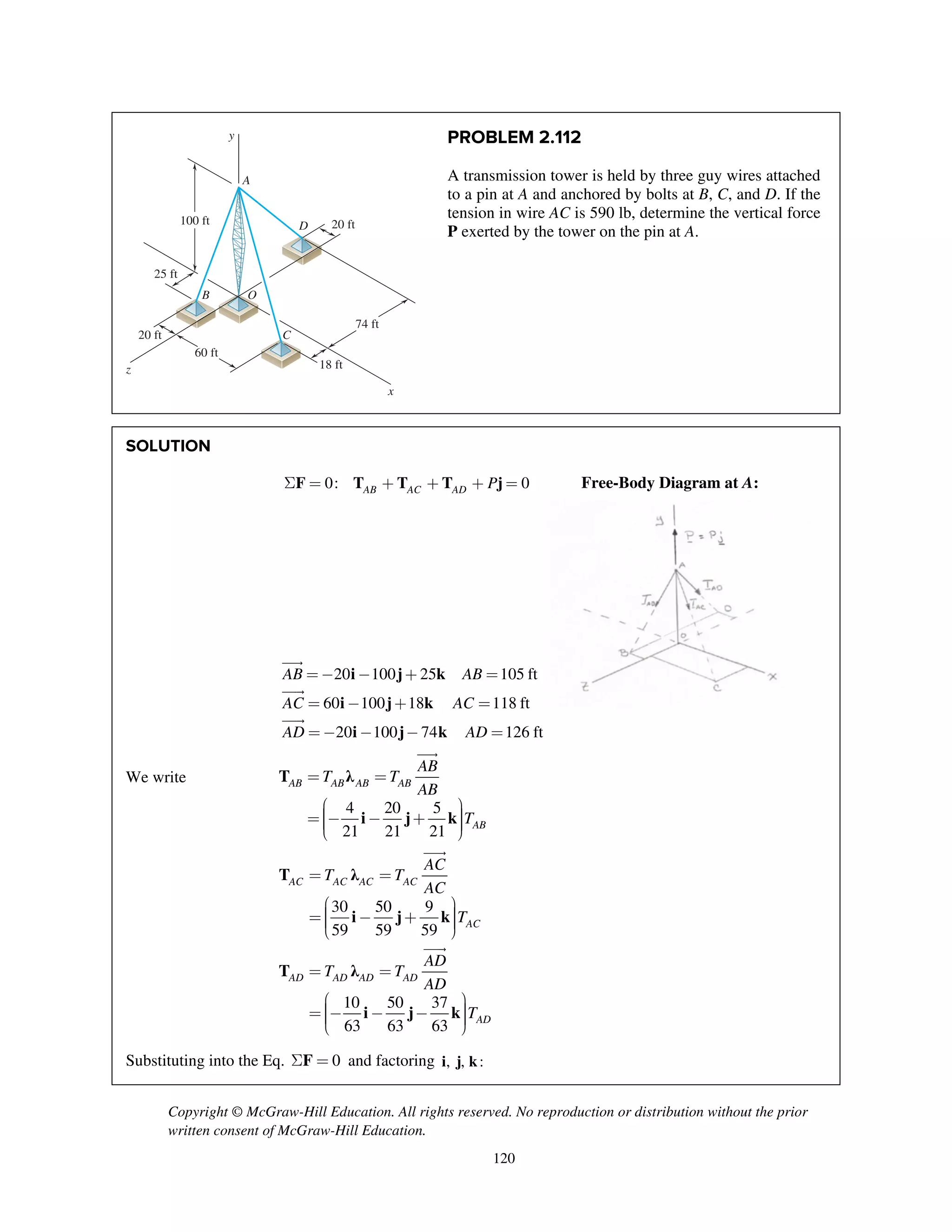Copyright © McGraw-Hill Education. All rights reserved. No reproduction or distribution without the prior
written consent of McGraw-Hill Education.
120
PROBLEM 2.112
A transmission tower is held by three guy wires attached
to a pin at A and anchored by bolts at B, C, and D. If the
tension in wire AC is 590 lb, determine the vertical force
P exerted by the tower on the pin at A.
SOLUTION
0: 0AB AC AD PS = + + + =F T T T j Free-Body Diagram at A:
i j k
i j k
i j k
20 100 25 105 ft
60 100 18 118 ft
20 100 74 126 ft
AB AB
AC AC
AD AD
= - - + =
= - + =
= - - - =



We write T λ
i j k
4 20 5
21 21 21
AB AB AB AB
AB
AB
T T
AB
T
= =
æ ö÷ç= - - + ÷ç ÷ç ÷è ø

T λ
i j k
30 50 9
59 59 59
AC AC AC AC
AC
AC
T T
AC
T
= =
æ ö÷ç= - + ÷ç ÷ç ÷è ø

T λ
i j k
10 50 37
63 63 63
AD AD AD AD
AD
AD
T T
AD
T
= =
æ ö÷ç= - - - ÷ç ÷ç ÷è ø

Substituting into the Eq. 0S =F and factoring , , :i j k
y
A
100 ft
B
C
O
D
60 ft
z
x
74 ft
18 ft
20 ft
25 ft
20 ft
 