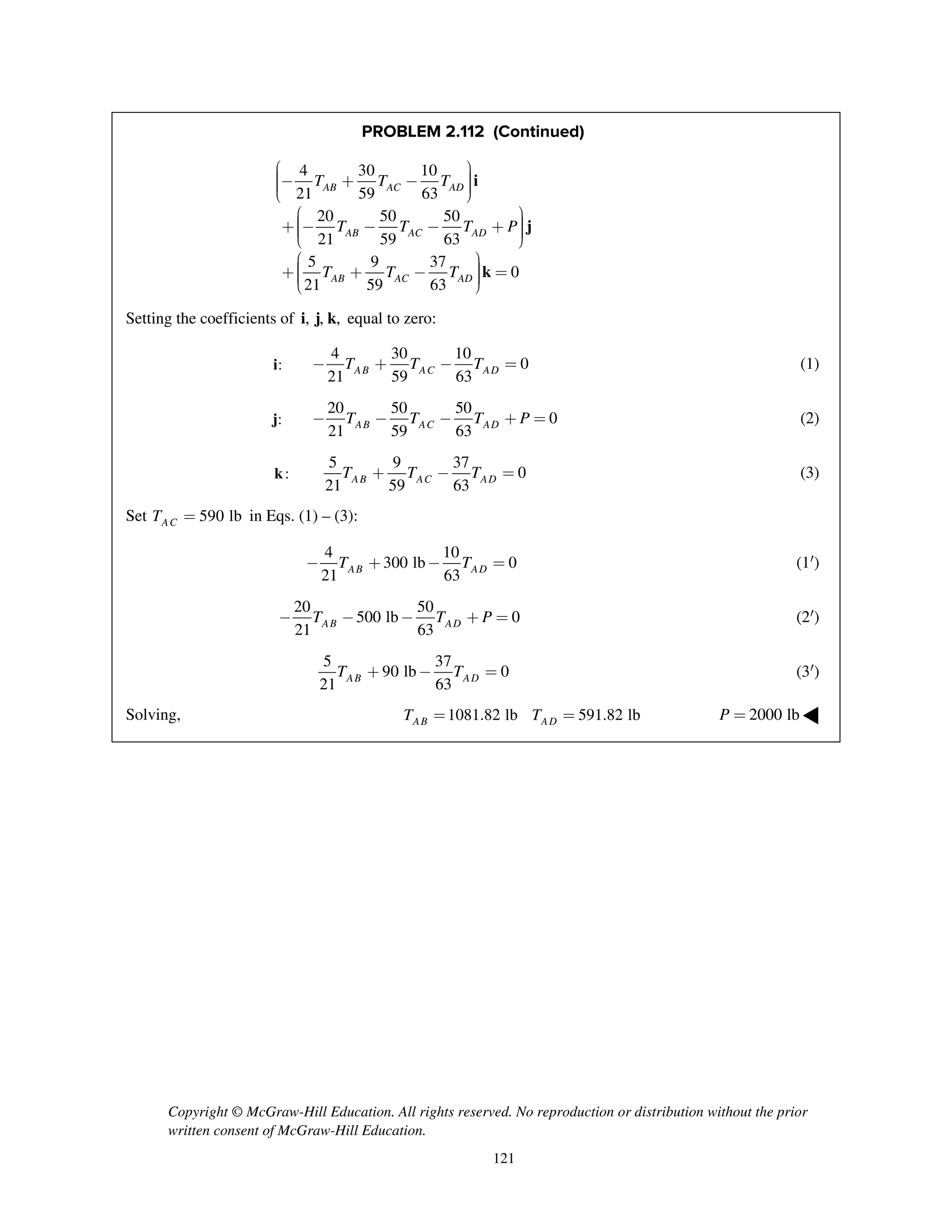 Copyright © McGraw-Hill Education. All rights reserved. No reproduction or distribution without the prior
written consent of McGraw-Hill Education.
121
PROBLEM 2.112 (Continued)
4 30 10
21 59 63
20 50 50
21 59 63
5 9 37
0
21 59 63
AB AC AD
AB AC AD
AB AC AD
T T T
T T T P
T T T
æ ö÷ç- + - ÷ç ÷ç ÷è ø
æ ö÷ç+ - - - + ÷ç ÷ç ÷è ø
æ ö÷ç+ + - ÷ =ç ÷ç ÷è ø
i
j
k
Setting the coefficients of , , ,i j k equal to zero:
:i
4 30 10
0
21 59 63AB AC ADT T T- + - = (1)
:j
20 50 50
0
21 59 63AB AC ADT T T P- - - + = (2)
:k
5 9 37
0
21 59 63AB AC ADT T T+ - = (3)
Set 590 lbACT = in Eqs. (1) – (3):
4 10
300 lb 0
21 63AB ADT T- + - = (1¢)
20 50
500 lb 0
21 63AB ADT T P- - - + = (2¢)
5 37
90 lb 0
21 63AB ADT T+ - = (3¢)
Solving, 1081.82 lb 591.82 lbAB ADT T= = 2000 lbP = ◀
 