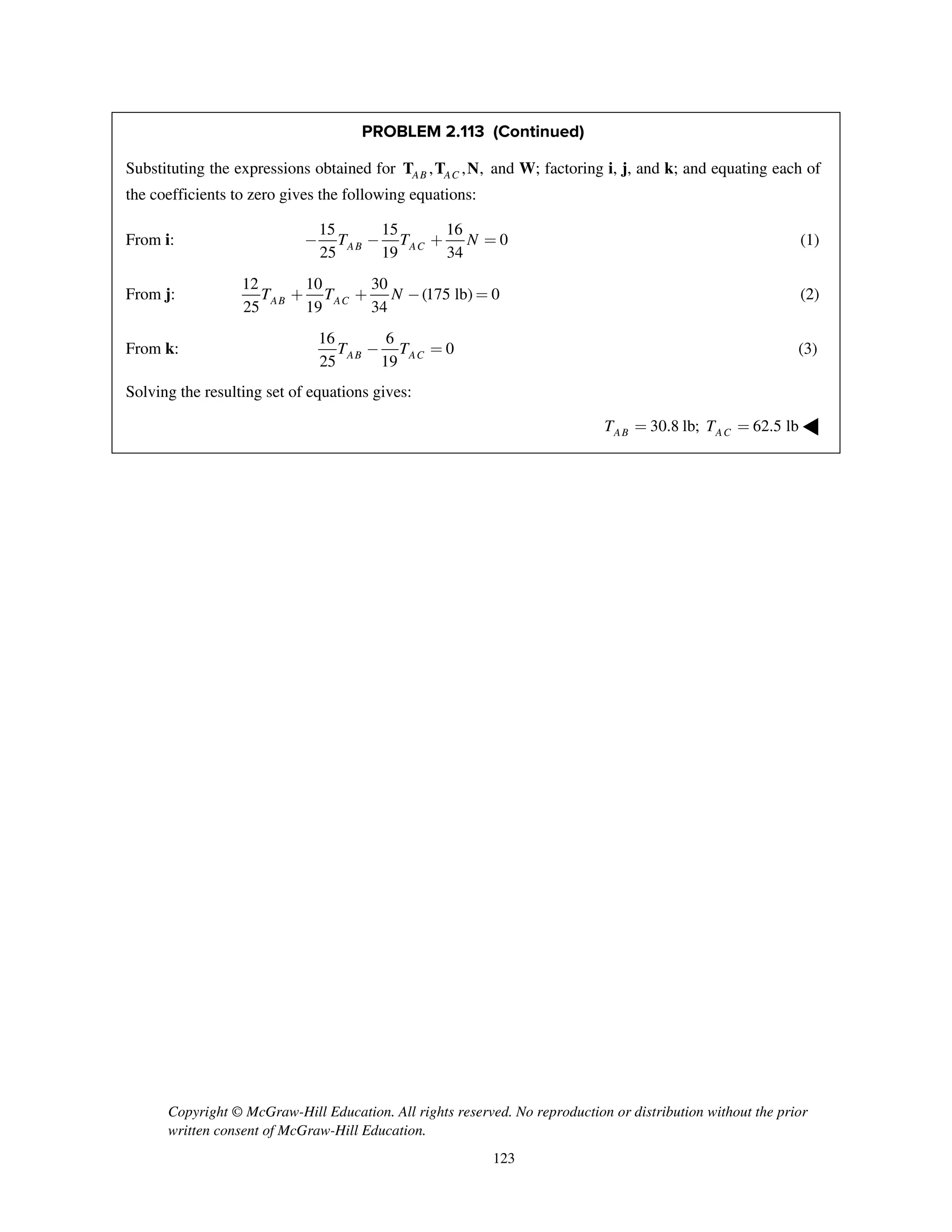 Copyright © McGraw-Hill Education. All rights reserved. No reproduction or distribution without the prior
written consent of McGraw-Hill Education.
123
PROBLEM 2.113 (Continued)
Substituting the expressions obtained for , , ,AB ACT T N and W; factoring i, j, and k; and equating each of
the coefficients to zero gives the following equations:
From i:
15 15 16
0
25 19 34AB ACT T N- - + = (1)
From j:
12 10 30
(175 lb) 0
25 19 34AB ACT T N+ + - = (2)
From k:
16 6
0
25 19AB ACT T- = (3)
Solving the resulting set of equations gives:
30.8 lb; 62.5 lbAB ACT T= = ◀
 