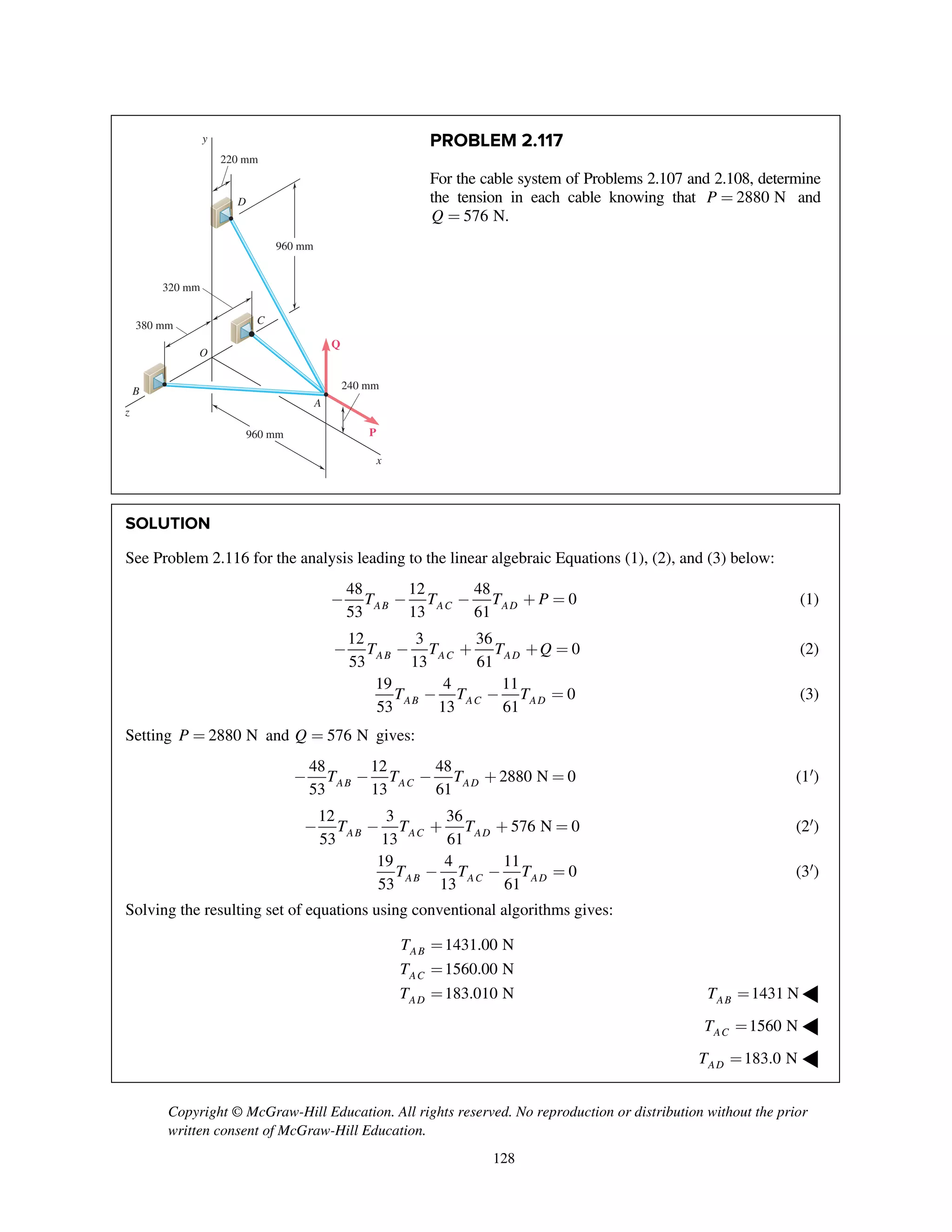 Copyright © McGraw-Hill Education. All rights reserved. No reproduction or distribution without the prior
written consent of McGraw-Hill Education.
128
PROBLEM 2.117
For the cable system of Problems 2.107 and 2.108, determine
the tension in each cable knowing that 2880 NP = and
576 N.Q =
SOLUTION
See Problem 2.116 for the analysis leading to the linear algebraic Equations (1), (2), and (3) below:
48 12 48
0
53 13 61AB AC ADT T T P- - - + = (1)
12 3 36
0
53 13 61AB AC ADT T T Q- - + + = (2)
19 4 11
0
53 13 61AB AC ADT T T- - = (3)
Setting 2880 NP = and 576 NQ = gives:
48 12 48
2880 N 0
53 13 61AB AC ADT T T- - - + = (1¢)
12 3 36
576 N 0
53 13 61AB AC ADT T T- - + + = (2¢)
19 4 11
0
53 13 61AB AC ADT T T- - = (3¢)
Solving the resulting set of equations using conventional algorithms gives:
1431.00 N
1560.00 N
183.010 N
AB
AC
AD
T
T
T
=
=
= 1431 NABT = ◀
1560 NACT = ◀
183.0 NADT = ◀
y
x
z
220 mm
240 mm
960 mm
Q
P
A
B
C
D
O
380 mm
320 mm
960 mm
 