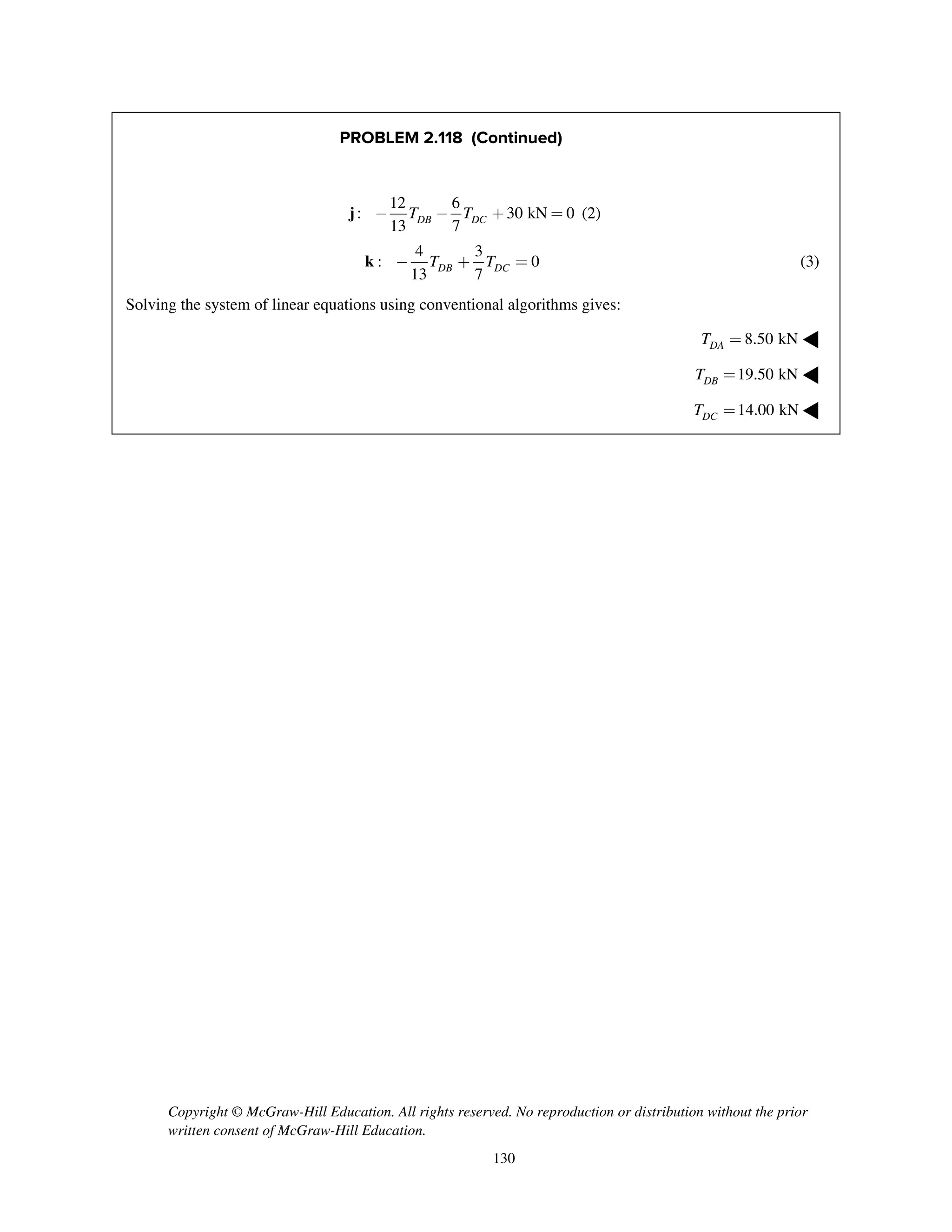 Copyright © McGraw-Hill Education. All rights reserved. No reproduction or distribution without the prior
written consent of McGraw-Hill Education.
130
PROBLEM 2.118 (Continued)
12 6
: 30 kN 0
13 7DB DCT T- - + =j (2)
4 3
: 0
13 7DB DCT T- + =k (3)
Solving the system of linear equations using conventional algorithms gives:
8.50 kNDAT = ◀
19.50 kNDBT = ◀
14.00 kNDCT = ◀
 