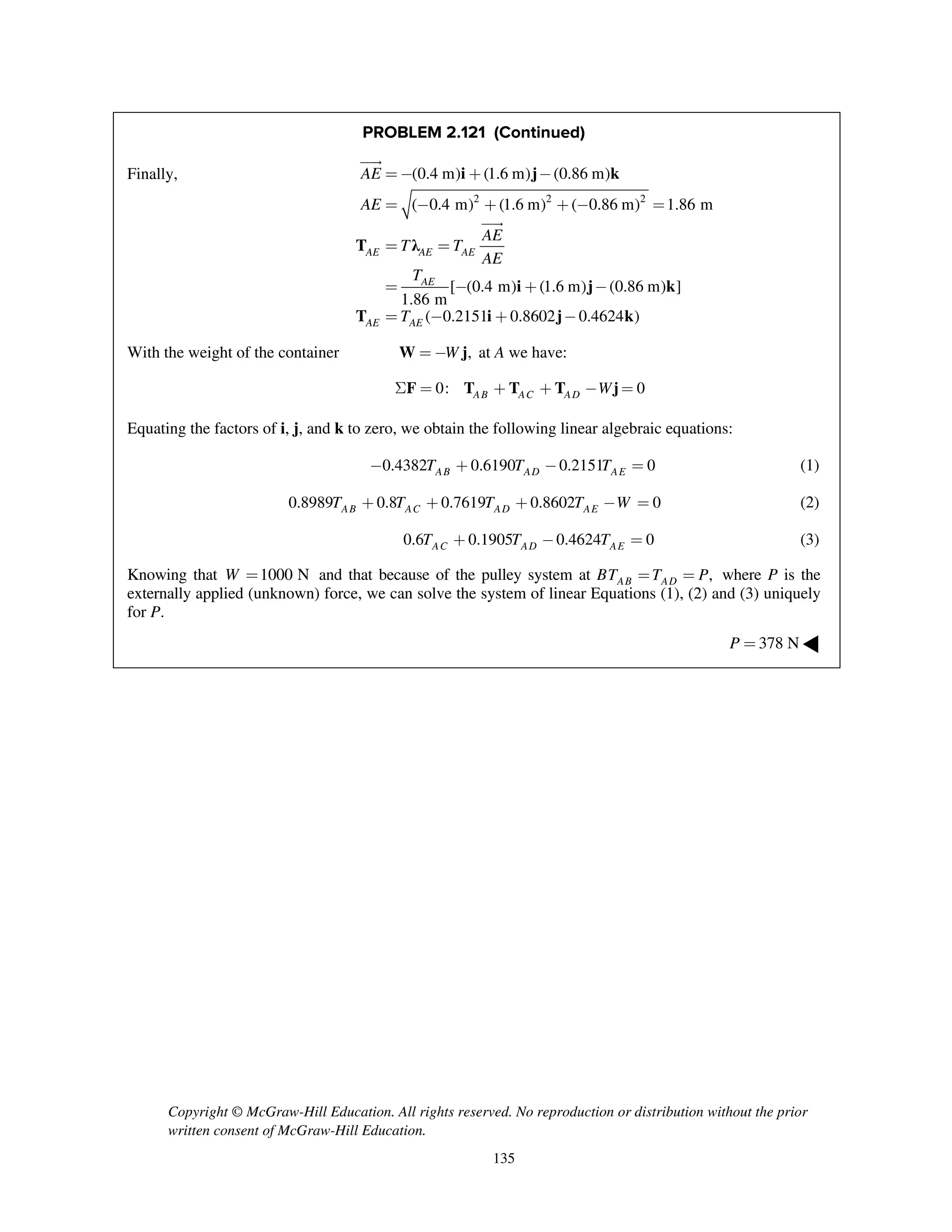 Copyright © McGraw-Hill Education. All rights reserved. No reproduction or distribution without the prior
written consent of McGraw-Hill Education.
135
PROBLEM 2.121 (Continued)
Finally, i j k
T λ
i j k
T i j k
2 2 2
(0.4 m) (1.6 m) (0.86 m)
( 0.4 m) (1.6 m) ( 0.86 m) 1.86 m
[ (0.4 m) (1.6 m) (0.86 m) ]
1.86 m
( 0.2151 0.8602 0.4624 )
AE AE AE
AE
AE AE
AE
AE
AE
T T
AE
T
T
= - + -
= - + + - =
= =
= - + -
= - + -


With the weight of the container ,W= -W j at A we have:
0: 0AB AC AD WS = + + - =F T T T j
Equating the factors of i, j, and k to zero, we obtain the following linear algebraic equations:
0.4382 0.6190 0.2151 0AB AD AET T T- + - = (1)
0.8989 0.8 0.7619 0.8602 0AB AC AD AET T T T W+ + + - = (2)
0.6 0.1905 0.4624 0AC AD AET T T+ - = (3)
Knowing that 1000 NW = and that because of the pulley system at B ,AB ADT T P= = where P is the
externally applied (unknown) force, we can solve the system of linear Equations (1), (2) and (3) uniquely
for P.
378 NP = ◀
 