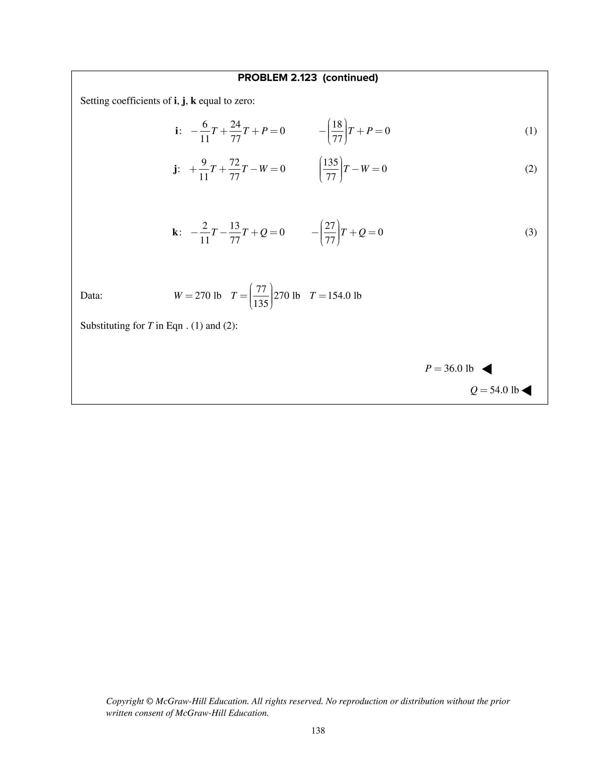 Copyright © McGraw-Hill Education. All rights reserved. No reproduction or distribution without the prior
written consent of McGraw-Hill Education.
138
PROBLEM 2.123 (continued)
Setting coefficients of i, j, k equal to zero:
æ ö÷ç- + + = - ÷ + =ç ÷ç ÷è ø
6 24 18
: 0 0
11 77 77
T T P T Pi (1)
æ ö÷ç+ + - = ÷ - =ç ÷ç ÷è ø
9 72 135
: 0 0
11 77 77
T T W T Wj (2)
æ ö÷ç- - + = - ÷ + =ç ÷ç ÷è ø
2 13 27
: 0 0
11 77 77
T T Q T Qk (3)
Data:
77
270 lb 270 lb 154.0 lb
135
W T T
æ ö÷ç= = ÷ =ç ÷ç ÷è ø
Substituting for T in Eqn . (1) and (2):
36.0 lbP = ◀
54.0 lbQ = ◀
 